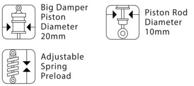 A2Suspension Features Website 1