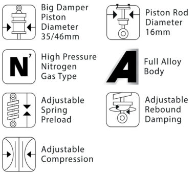 DB2LineSuspension Features Website copy