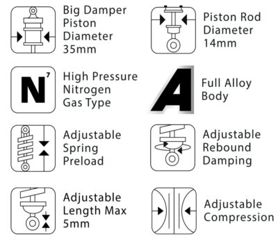 DB2Suspension Features Website