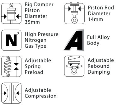 DB5Suspension Features Website copy