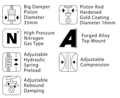 DD Line Suspension Features Website 2