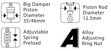 M2Suspension Features Website