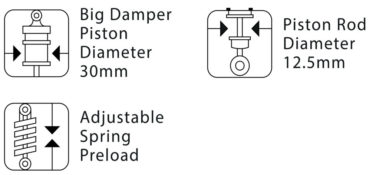 MB2Suspension Features Website 1