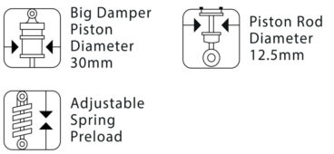 MB2Suspension Features Website