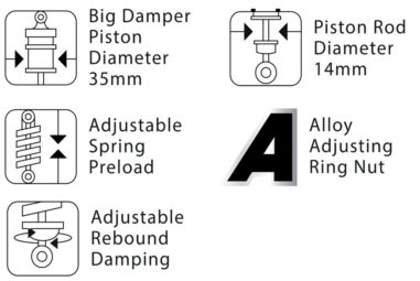 SSuspension Features Website 1