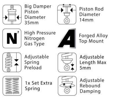 VSSuspension Features Website